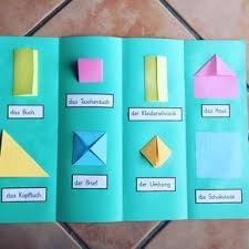 Maybe you would like to learn more about one of these? 38 Lapbook Ideen Lapbook Vorlagen Lapbook Ideen Grundschule