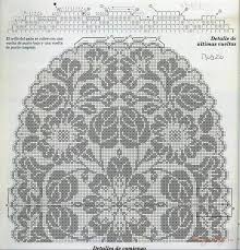 Dantel Ornekleri Mutfak Takimi Filet Crochet Tig Isleri Dantel