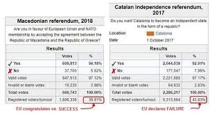 Preliminary results for the recreational cannabis and euthanasia referendums are due at 2pm. Meto Koloski On Twitter A Comparison Of Referendum Results In Macedonia And Last Year S In Catalonia And How The Eu Flip Flops On Policy And Statements Catalunya Spain Catalanreferendum Catalans Federicamog Eucopresident Jhahneu