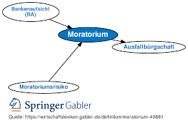 How to use moratorium in a sentence. Moratorium Definition Gabler Wirtschaftslexikon