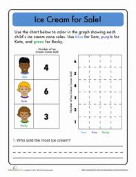 1st Grade Bar Graph Worksheets Education Com