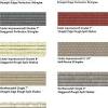 This vinyl siding from certainteed is the 3g version that has upgraded features from the 2g version. 1