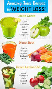 If you're considering trying out a juice cleanse, juice fasting or some juice recipes for weight loss, these 5 best juicer recipes for weight loss can help you. Pin Op Healthy Recipes