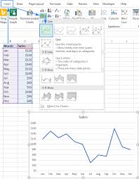 How To Make A Line Graph In Excel
