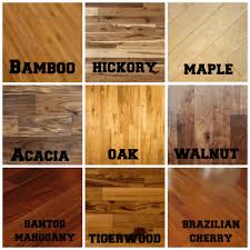 Reasons To Install Hardwood Flooring Yonohomedesign Com In 2020 Hardwood Floor Colors Types Of Hardwood Floors Acacia Wood Flooring