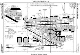 Datei Mia Miami International Airport Faa Diagram Png