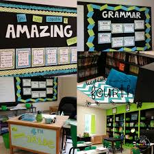 My Classroom Reveal 2016 Classroom Reveal Upper Elementary Classroom Decor Elementary Classroom