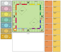 Any ideas or other subs that this might be good to post in. Make Your Own Monopoly