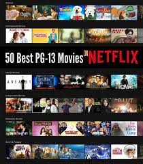 A guide to the best horror movies on netflix, from velvet buzzsaw to hush to pan's labyrinth, it comes at night, crimson peak, and more. Pin On Things To Do