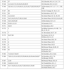 Check spelling or type a new query. Fan Courier Bucuresti Sector 4 6