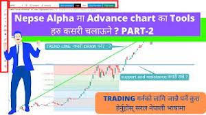 Nepse chart is free and the ultimate application for nepal stock exchange. Nepse Alpha à¤• Advance Chart Tutorial Part 2 à¤¨ à¤ª à¤² à¤­ à¤· à¤® à¤¸ à¤• à¤¨ à¤¹ à¤¸ Advance Chart à¤•à¤¸à¤° à¤šà¤² à¤‰à¤¨ Youtube