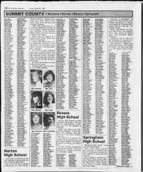 The Akron Beacon Journal from Akron, Ohio