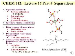 Access efficient ion exchange separation with reverse osmosis for purified drinking water at alibaba.com. 9 1 Chem 312 Lecture 17 Part 4 Separations Separation Methods Solvent Extraction Apurex Ion Exchange Volatility Electrochemistry Specific Actinide Ppt Download