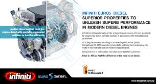 You can also find electric diesel euro 5 on the site. When The Best Diesel Gets Better