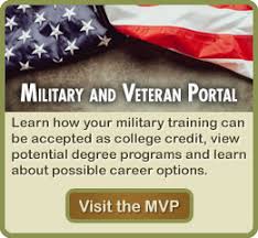 Va Course Withdrawal Policy Veterans