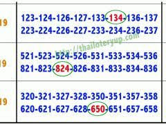 Thailand Lottery Tips Lottery Tips Lottery Lucky Numbers For Lottery