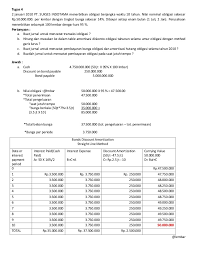 Contoh soal cpns 2019 dan jawabannya agustus 760. Contoh Obligasi Amortisasi