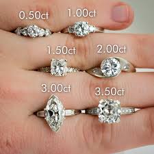 Princess Cut Diamond Size Chart On Hand Www