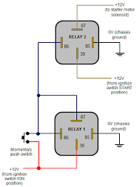 For example, use this as a dip switch with a push button switch to change between main beam and dip and vice versa. Automotive Relay Guide 12 Volt Planet