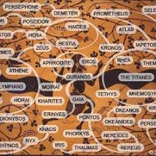 Greek Mythology Family Tree Of The Greek Gods Pearltrees