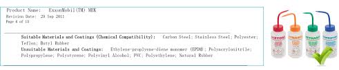 Chemical Storage Chemicals Management Guide Training For