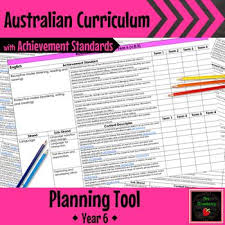Year 6 Australian Curriculum Planning Tool With Achievement Standards Curriculum Planning Australian Curriculum Australian Curriculum Planning