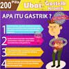 Minum obat penangkan masuk angin tak cukup ampuh? Https Encrypted Tbn0 Gstatic Com Images Q Tbn And9gcrmggxrfgmzc4y8riaqwbt Msbwb6zg4knusa6q0vz4uz8luahk Usqp Cau