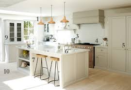 devol directory: the clapham kitchen