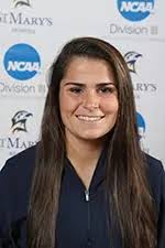 2018 Women's Lacrosse Roster