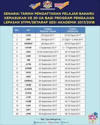 Sistem upu online fasa 2 (kemasukan ke matrik atau asasi) dibuka dari 28 jun 2018 hingga 2 julai 2018; Facebook
