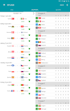 Flashscore.dk tilbyder u21 em 2021 livescore, slutresultater og deltidsresultat, u21 em 2021 stilling. Resultater Til Em I Fodbold 2020 2021 Apps I Google Play