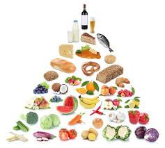 Lipodem Und Ernahrung Tipps Und Rezepte Ofa Bamberg Ernahrung Hashimoto Ernahrung Glyx Diat