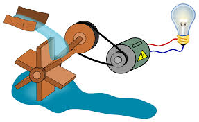 Related image