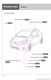 Toyota yaris owners manual pdf download. Toyota Yaris 2008 2 G Owners Manual 388 Pages