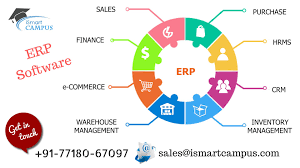 Enterpriseresourceplanning Erp Is Business Process Management Software That Allows An Organiza Business Process Management College Management Online School
