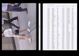 Satellite view street map weather forecast apple map open street map google maps esri map yandex map mapbox temperature labels. State Id Book On Behance