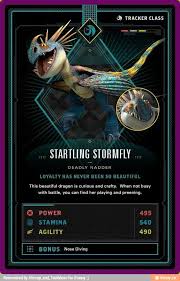 See screenshots, read the latest customer reviews, and compare ratings for how to train your dragon games. Pin Em Httyd