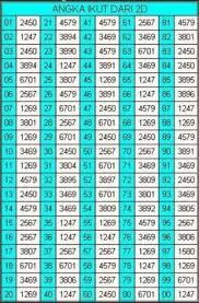 11 x 8,1 = 89,1. Rumus Hk 2020 Ruang Baca