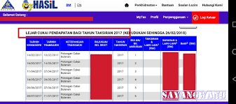 Anda boleh juga bayar secara ansuran tetapi perlu kemukakan surat rayuan kepada lhdn menyatakan situasi anda. Sayangwang Cara Isi E Filing Lhdn 2017 Panduan 2018