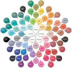 Tabel Pencampuran Warna Rumus Teknik Tips Contoh Terlengkap