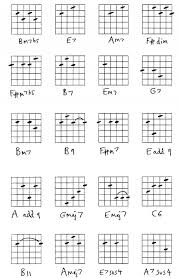 Guitar Jazz And Diminished Chords Spinditty
