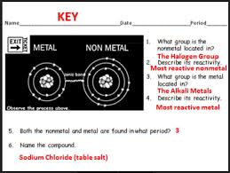 Non-Metals - - Diamond Light Source