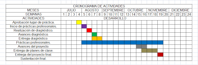 Disfruta de este juego durante las próximas fiestas de navidad porque es un regalo muy útil y práctico que no tiene fecha de caducidad. Vista De Mejoramiento De Los Fundamentos Basicos A Traves De Juegos Pre Deportivos Para El Futbol En Ninos De 6 A 11 Revista Digital Actividad Fisica Y Deporte