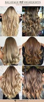 21 Ways To Experiment With Balayage Highlights Lovehairstyles Com Balayage Highlights Medium Brunette Hair Stylish Hair