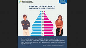 We did not find results for: Mengenal Piramida Penduduk Cara Penyusunan Fungsi Dan Jenisnya