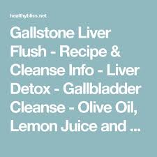 Pin On Fatty Liver