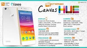 Quick Facts - Micromax Canvas Hue