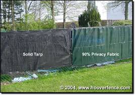 We unfortunately did not have the professionals install it, which was about 10 years. Privacy Screens Windscreens Shade Covers Hoover Fence Chain Link Fence Privacy Screen Fence Windscreen