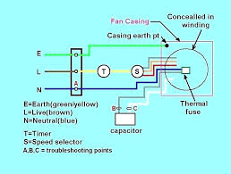 Modine heater wiring diagram from tuataradiagram.b2bnetwork.it. Portable Space Heater Wiring Diagram Garage Door Safety Sensor Wiring Diagram Download Page Hondaa Accordd Tukune Jeanjaures37 Fr