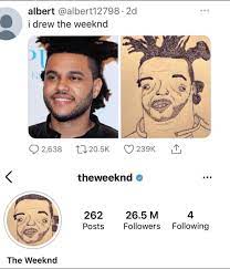 57 Hilarious Memes Full Of Delightfully Dumb Humor In 2021 The Weeknd Memes Funny Memes Memes